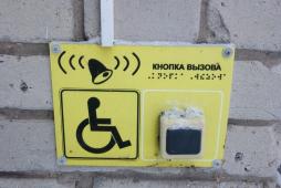Кнопка вызова персонала